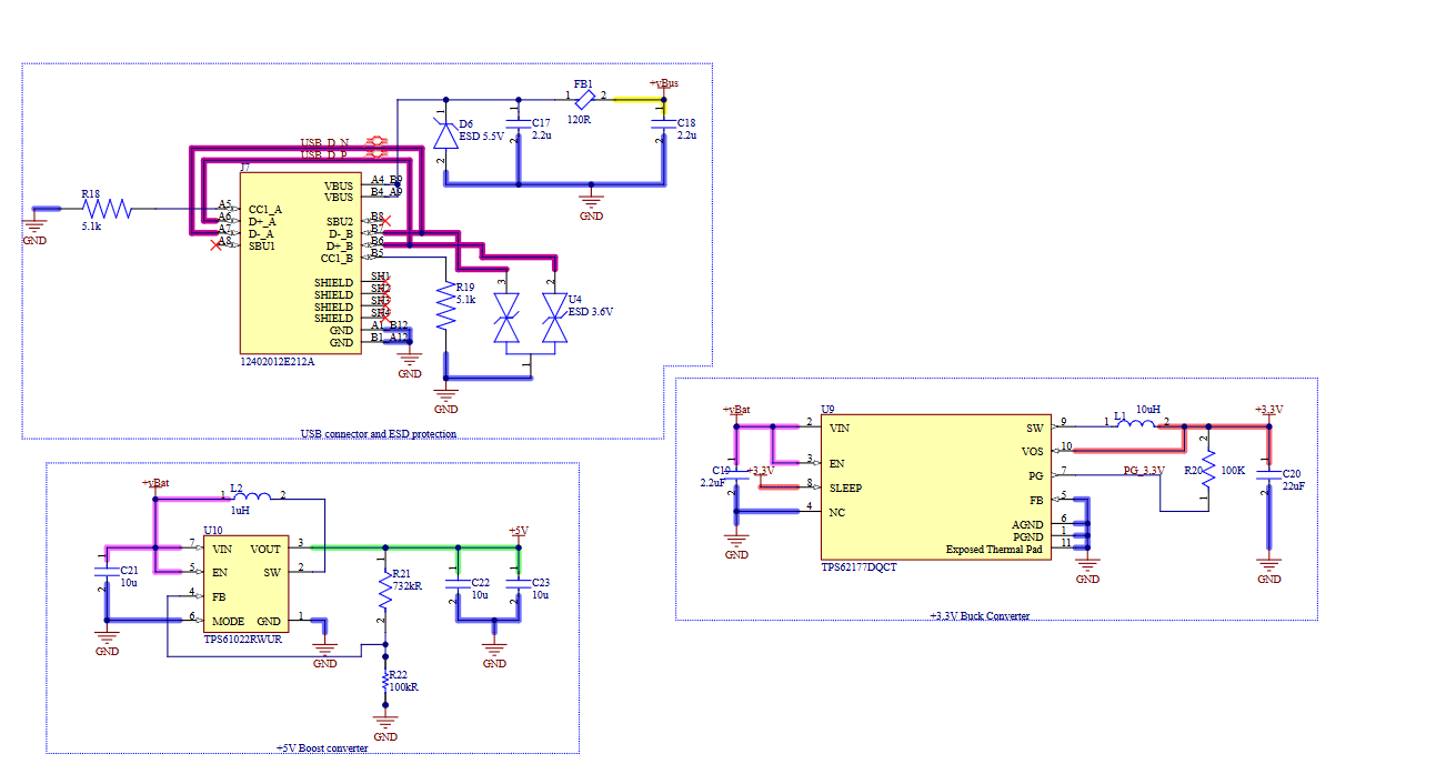 Power tree schematic